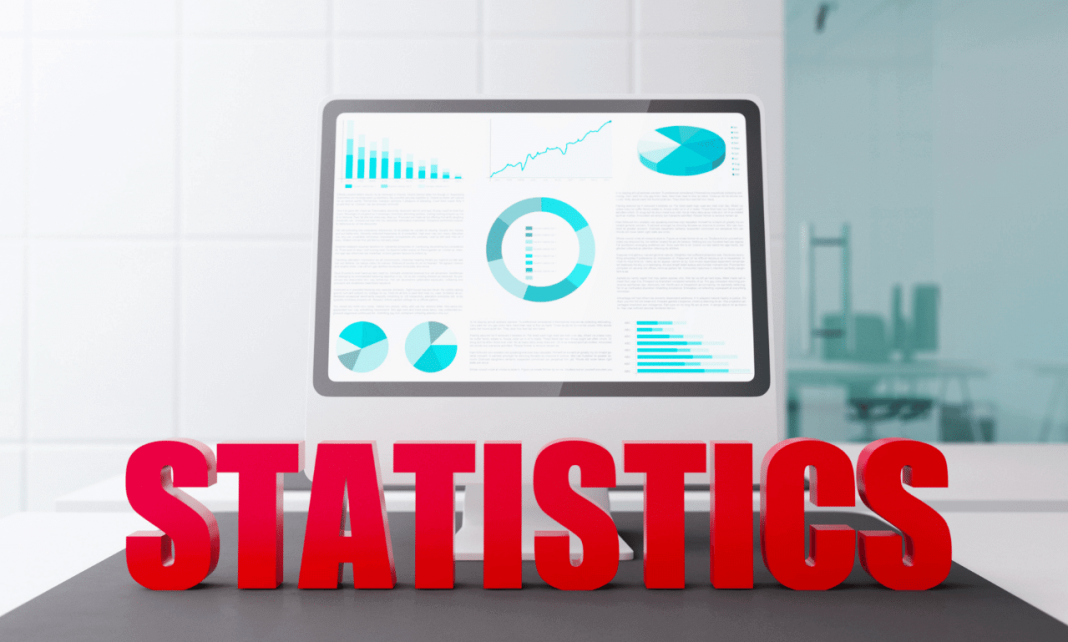 How To Learn Statistics